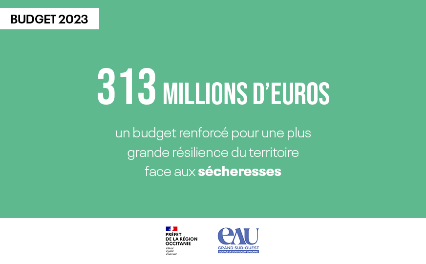 313 millions d&#039;euros de budget en 2023