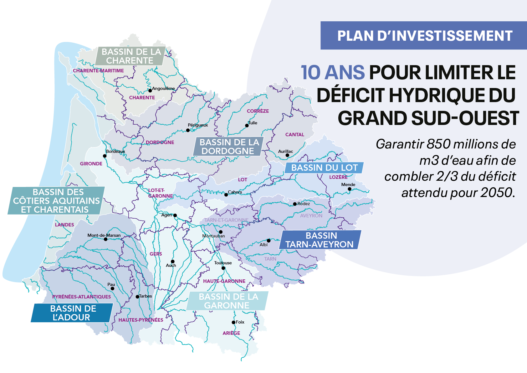 Plan d&#039;investissement : 10 ans pour limiter le déficit hydrique du Grand Sud-Ouest
